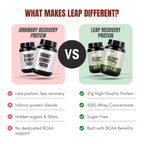 Leapfix Recovery Protein | Post-Workout Recovery Protein | Flavour Kesar Pista | 1000g