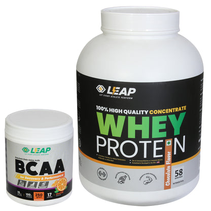 🏋️♂️ Premium Whey Protein Concentrate – 2kg | 24g Protein per Scoop | Muscle Gain, Recovery &amp; Performance | Made for Indian Athletes
