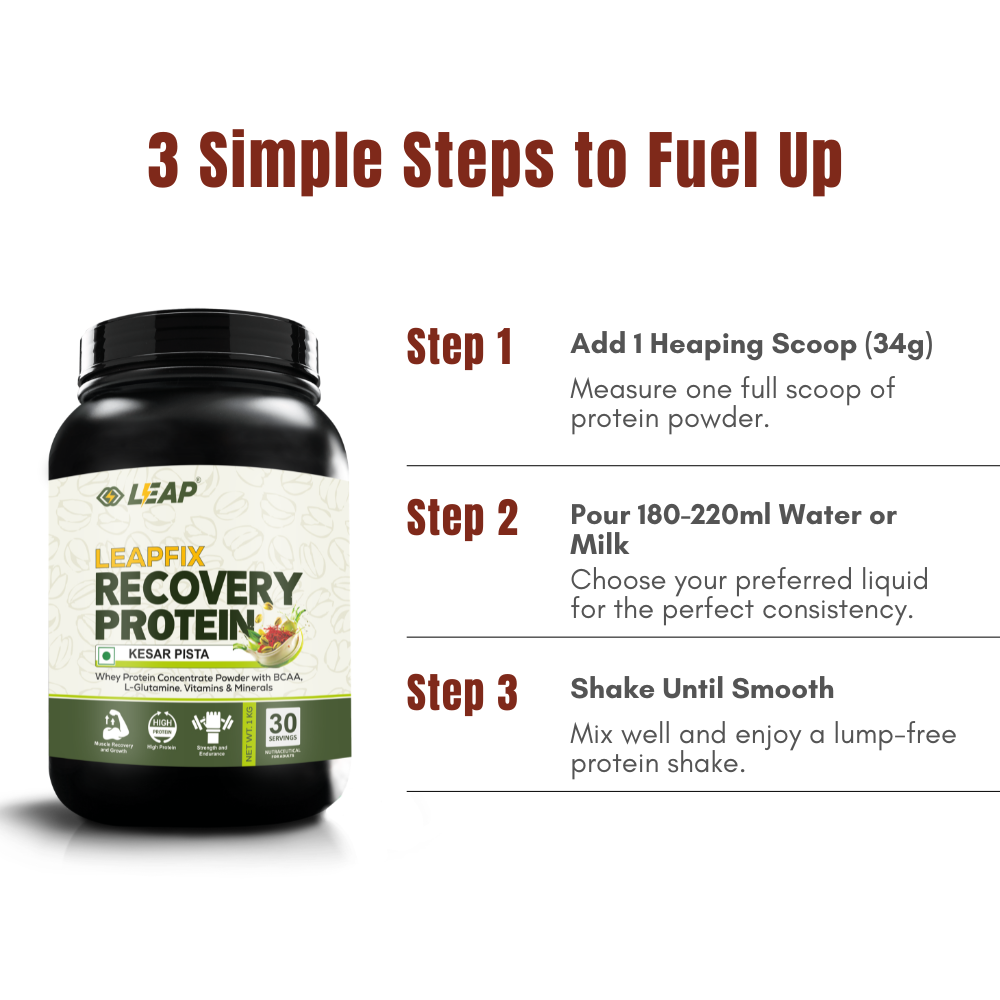 Leapfix Recovery Protein | Post-Workout Recovery Protein | Flavour Kesar Pista | 1000g