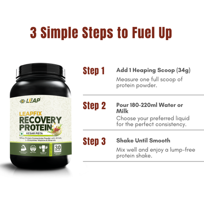 Leapfix Recovery Protein | Post-Workout Recovery Protein | Flavour Kesar Pista | 1000g