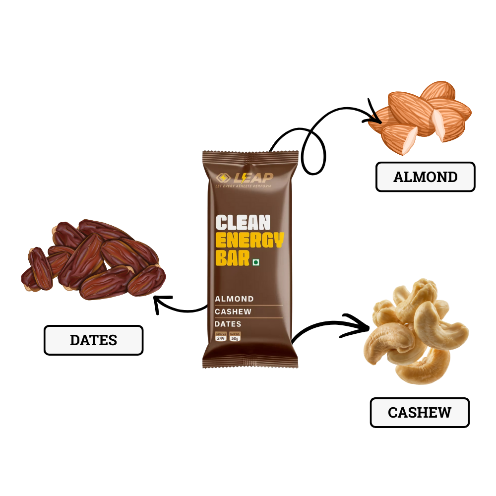 LEAP Clean Energy Bar | Clean Energy Bar.