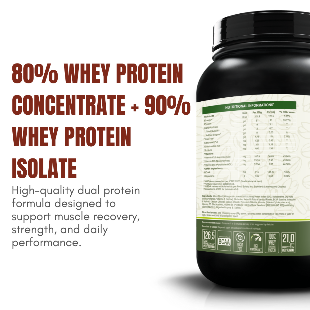 Leapfix Recovery Protein | Post-Workout Recovery Protein | Flavour Kesar Pista | 1000g