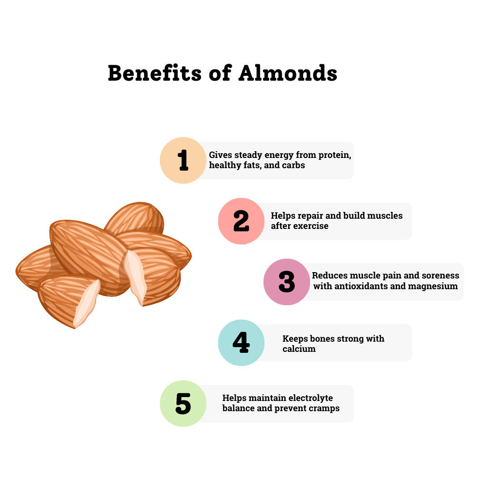 LEAP Clean Energy Bar | Clean Energy Bar.