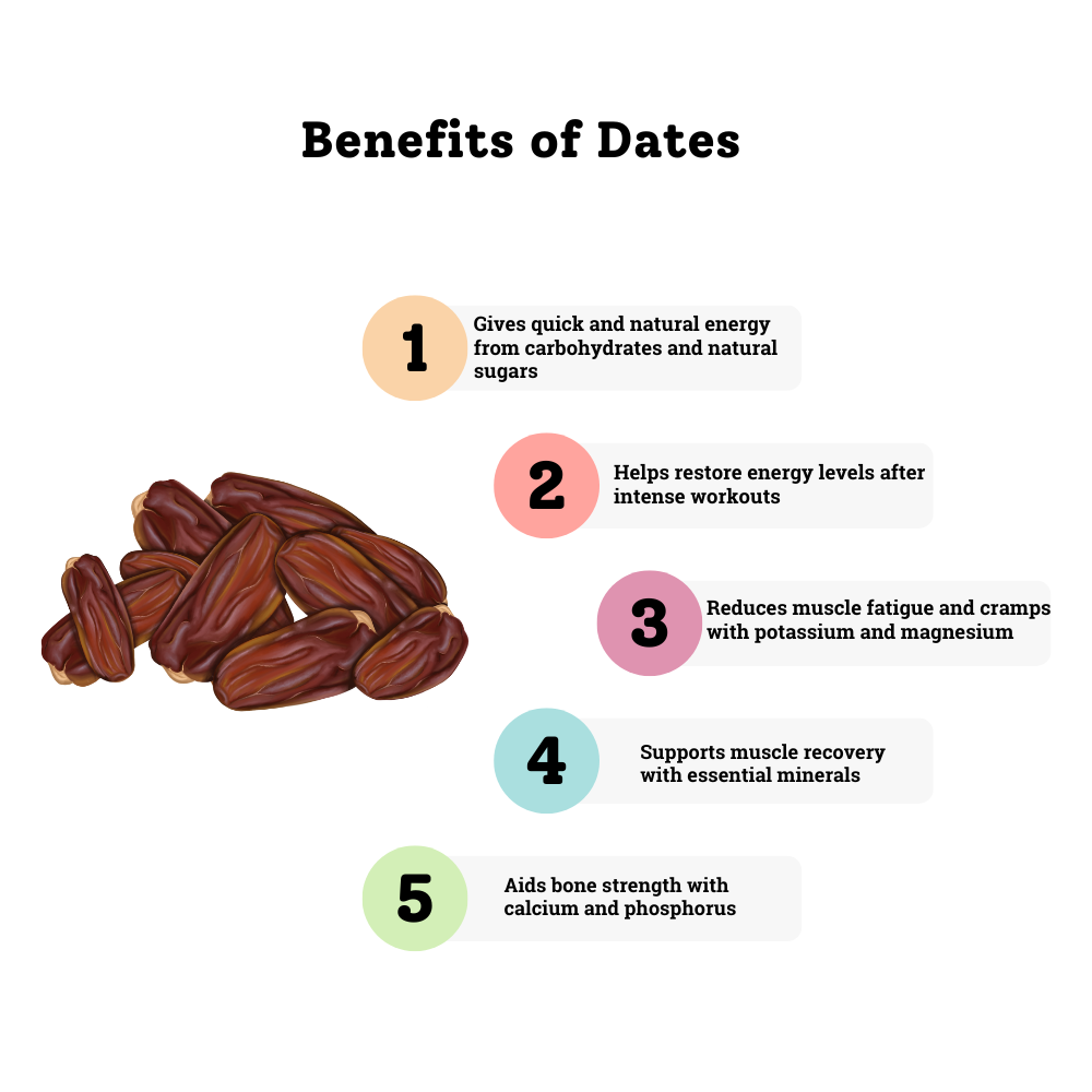 LEAP Clean Energy Bar | Clean Energy Bar.