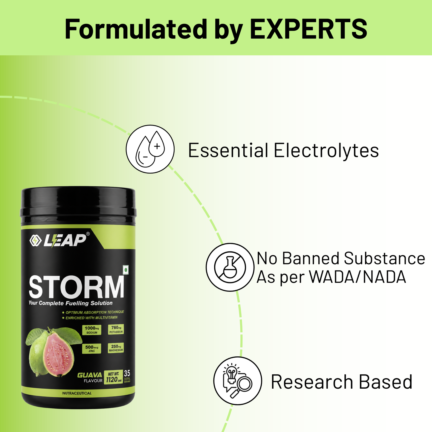 Leap Storm Hydration Powder | Essential Electrolytes with Sodium & Potassium | Hydration & Recovery Drink for Runners, Cyclists, Gym Enthusiasts & Endurance Sports