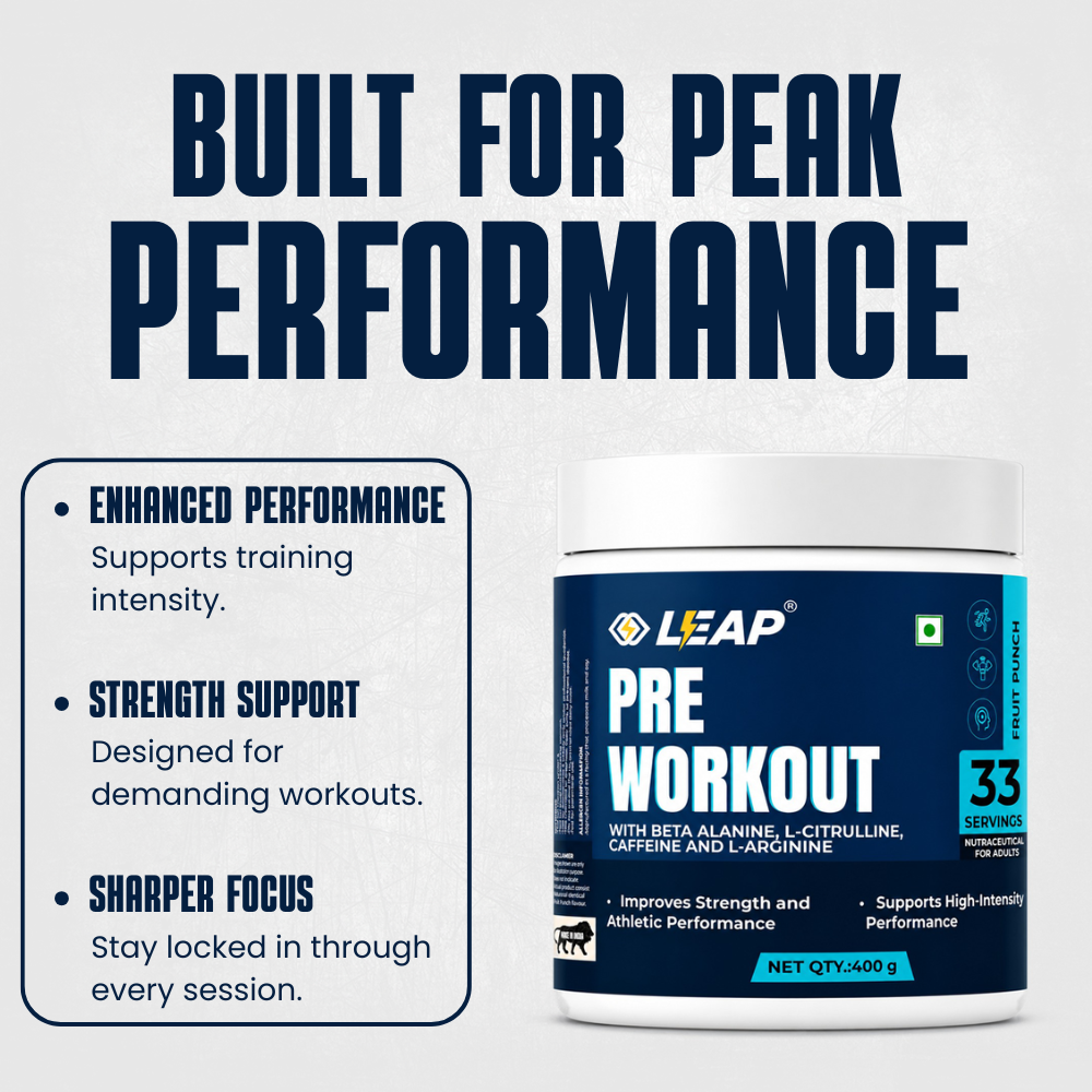 Pre-Workout Powder with Beta-Alanine | Enhanced Energy, Strength & Muscle Performance.