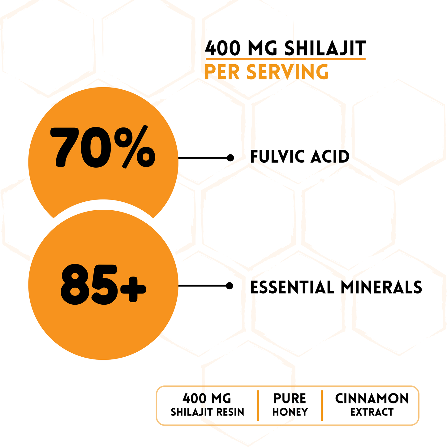 Shilajit Energy Sips | 100% Pure Himalayan Shilajit | 400mg Per Stick | Natural Energy & Stamina Support | Cinnamon Honey Flavour | 30 Sachets