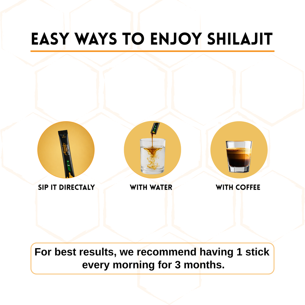 Shilajit Energy Sips | 100% Pure Himalayan Shilajit | 400mg Per Stick | Natural Energy & Stamina Support | Cinnamon Honey Flavour | 30 Sachets